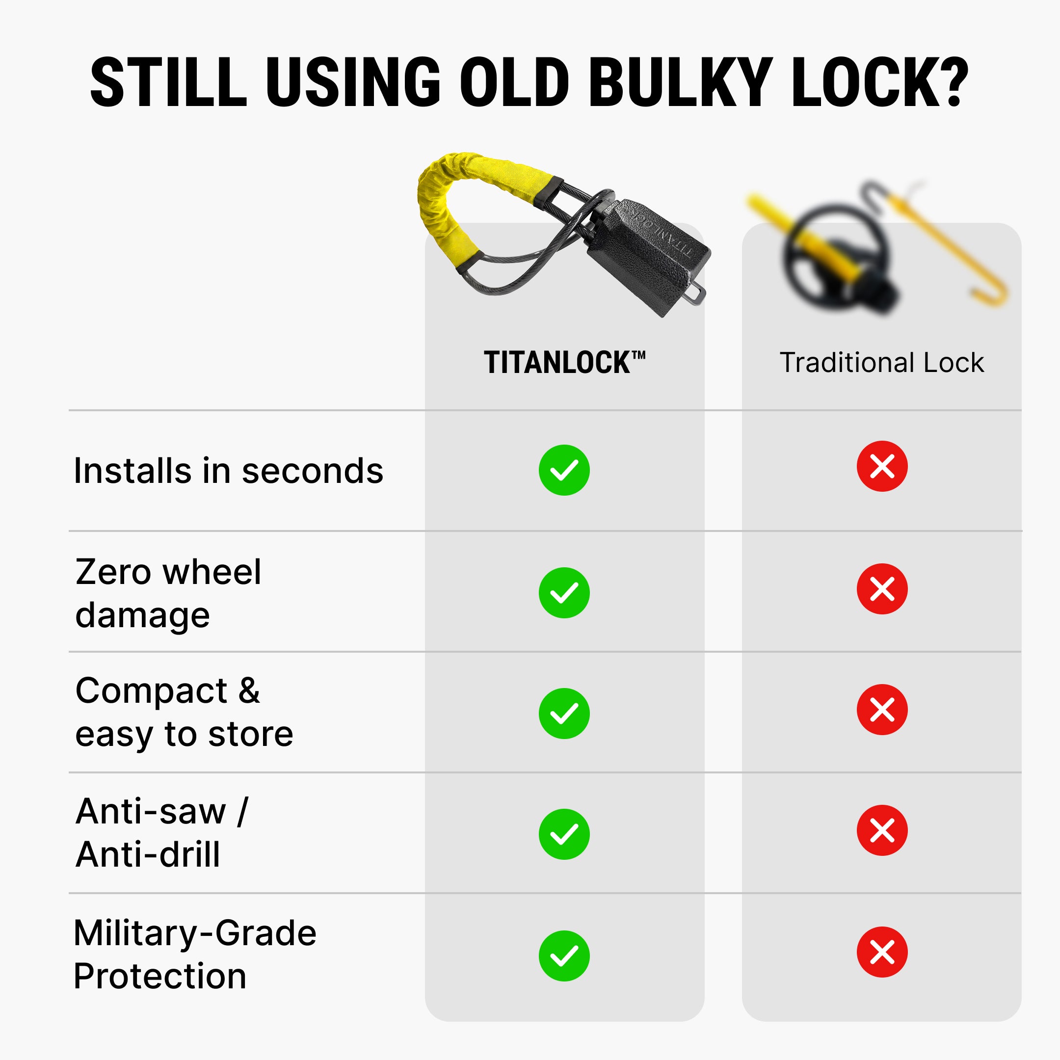 TitanLock™ Pro